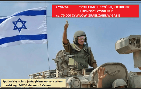 Fotomontaż odwiedzin Jaśkowiaka w Izraelu