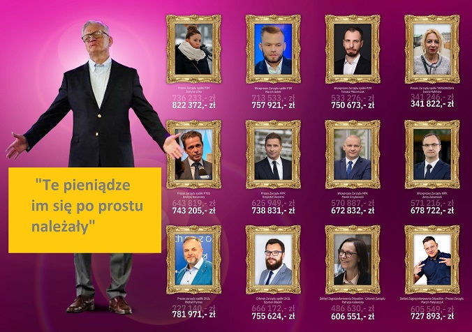 Wynagrodzenia zarządców miejskich spółek